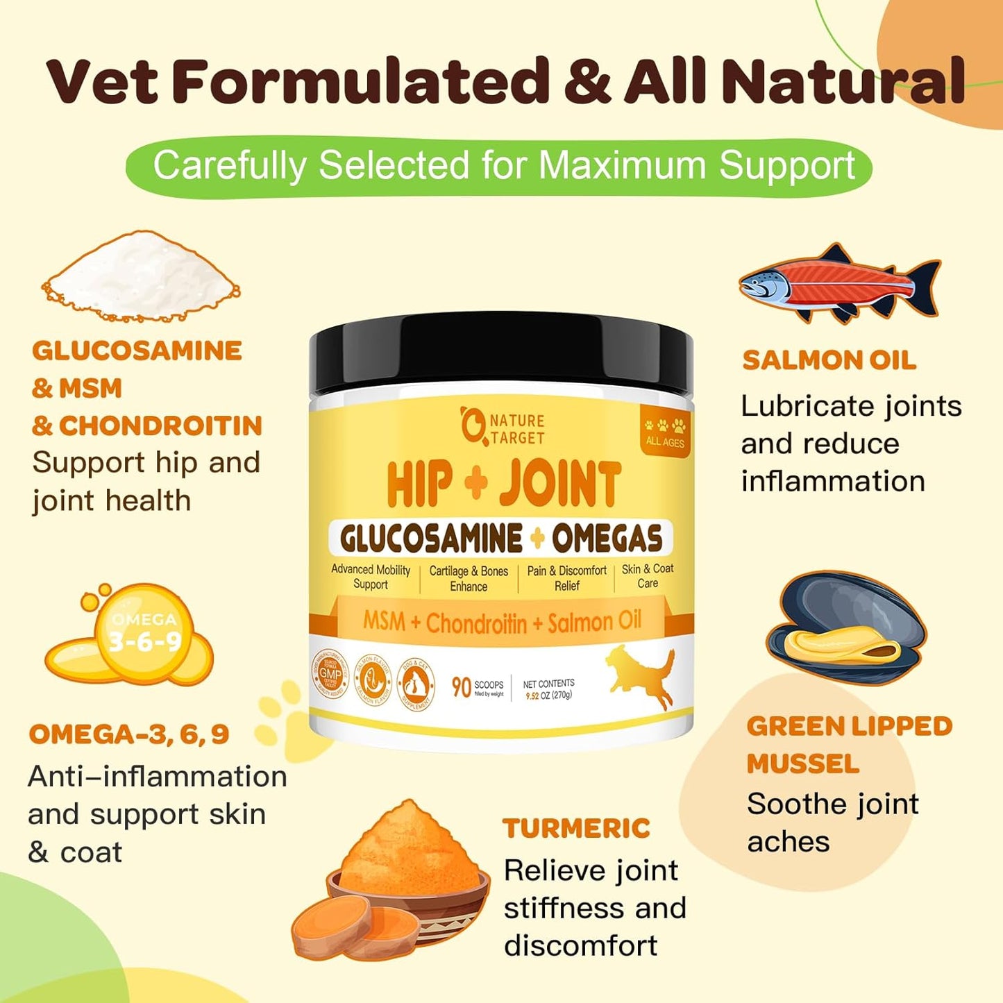 Glucosamine Joint Supplement for Dogs & Cats: Includes Chondroitin, MSM, and Turmeric to Support Hip and Joint Mobility