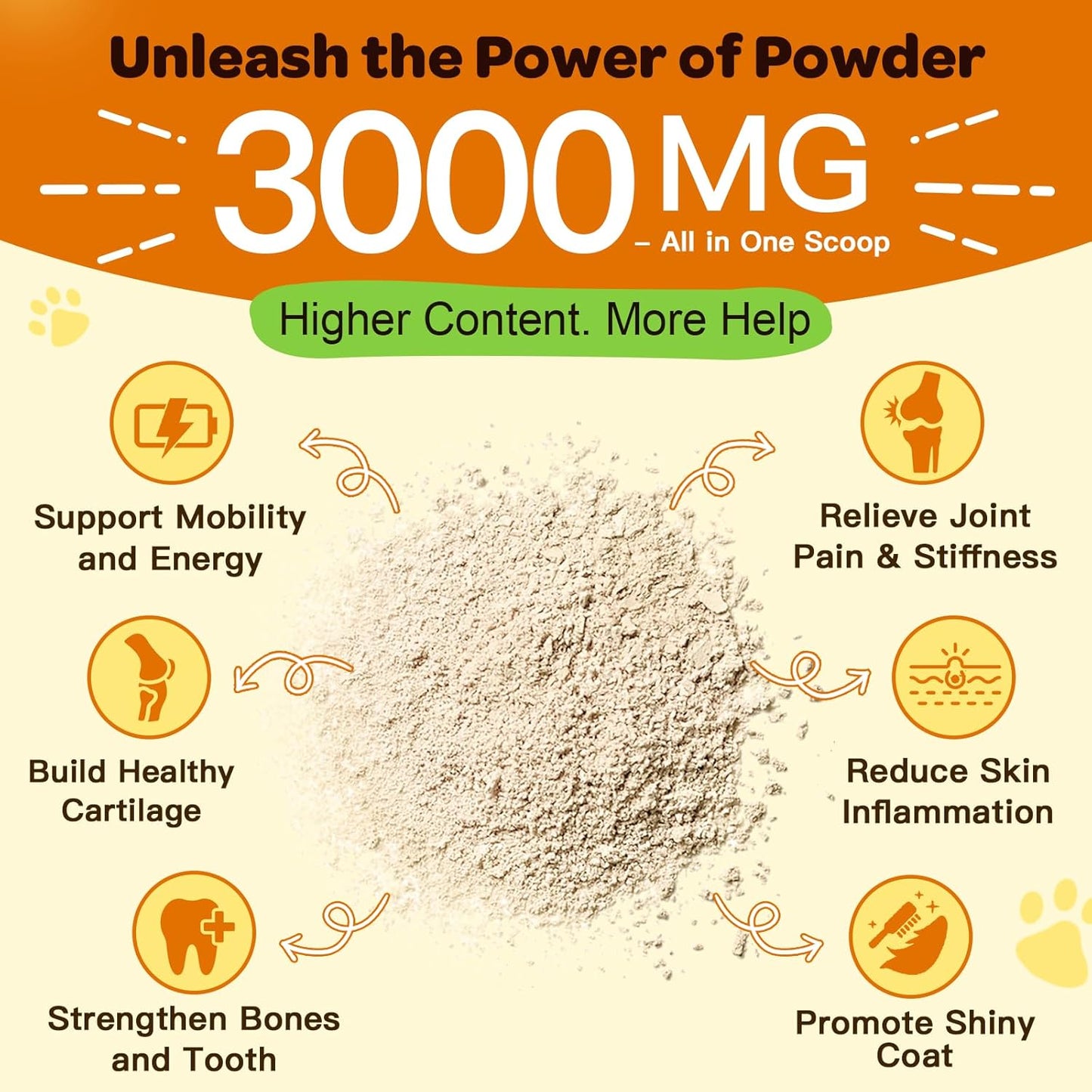 Glucosamine Joint Supplement for Dogs & Cats: Includes Chondroitin, MSM, and Turmeric to Support Hip and Joint Mobility