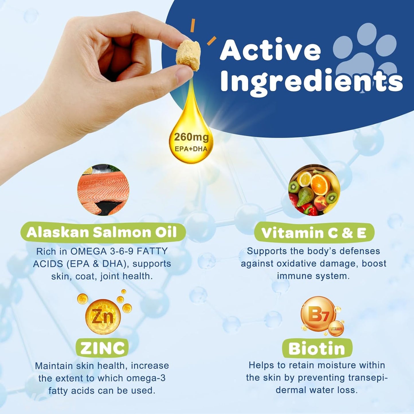 Omega 3 Fish Oil for Dogs & Cats- Salmon Oil with EPA & DHA Fatty Acids