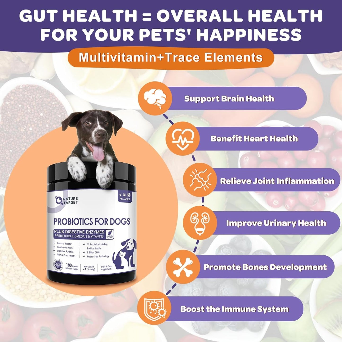 Probiotics for Dogs & Cats, 6 Billion CFUs, Freeze Dried with Prebiotics and Enzymes
