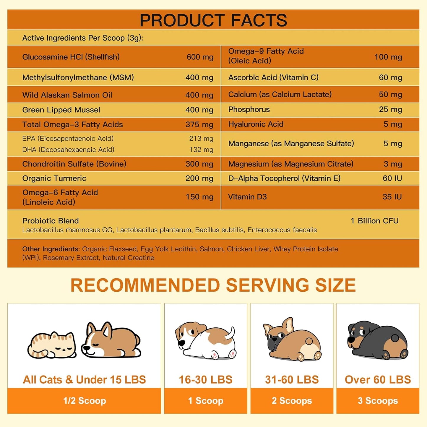 Glucosamine Joint Supplement for Dogs & Cats: Includes Chondroitin, MSM, and Turmeric to Support Hip and Joint Mobility
