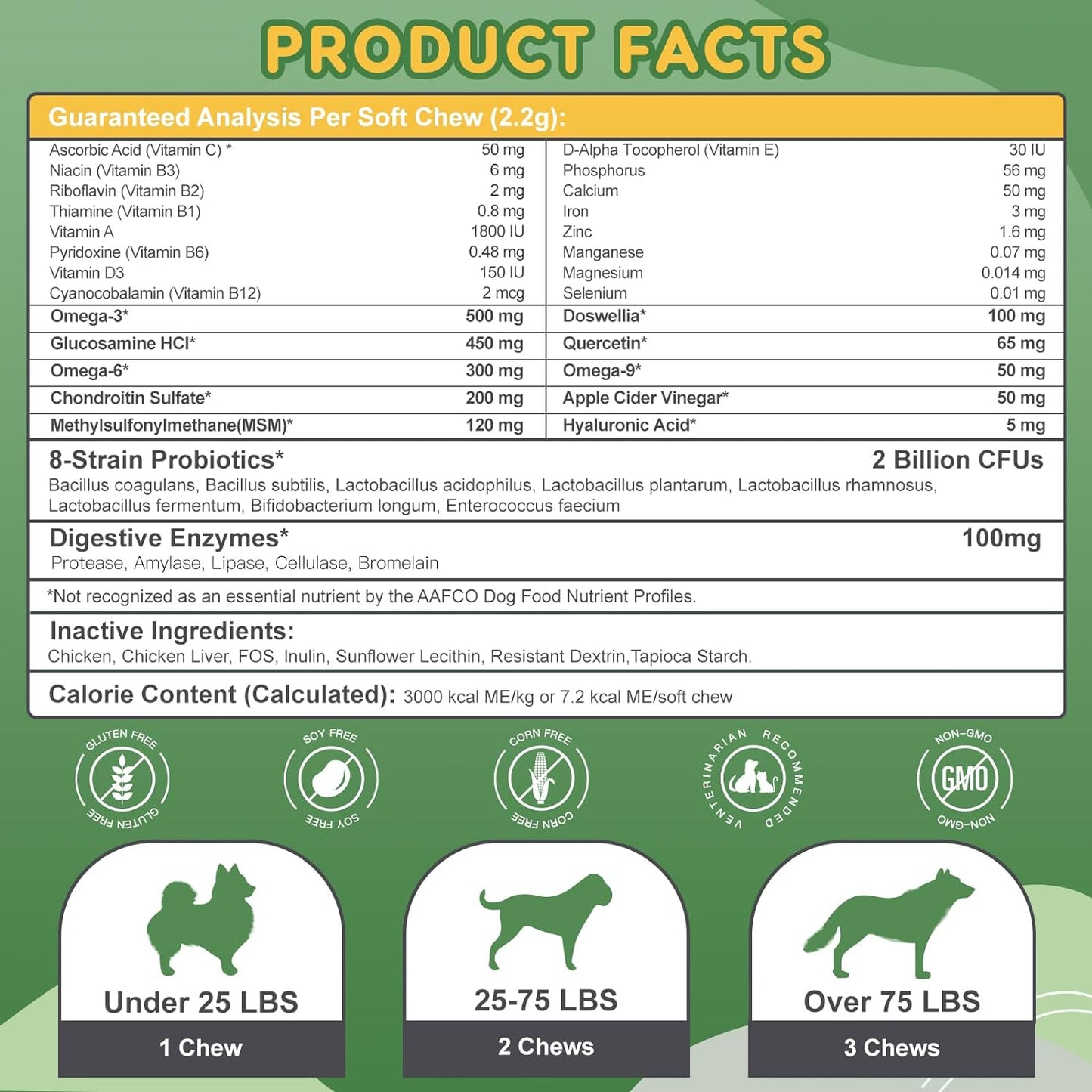 Dog & Cat Multivitamin Complete Supplement with MSM & Glucosamine, Omegas 3 & 6, Probiotics