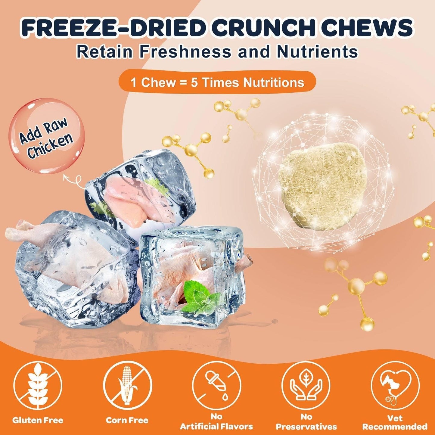 Glucosamine Chews for Dog & Cat, with Skin, Coat, Digestive and Immune Health