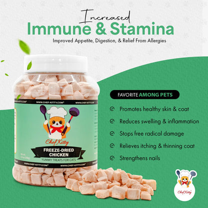 Freeze Dried Chicken Cat & Dog Treats - Made from 100% Human Grade Chicken Breast - Only 1 Ingredient - Healthy, Raw, Dry Food for Indoor Cats, Kittens, Dogs - Made in The USA - (1.75oz-7.7oz)