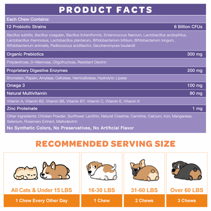 Probiotics + Prebiotics + Digestive Enzymes + Omega 3 for Dogs & Cats, Reduce Diarrhea Flatulence